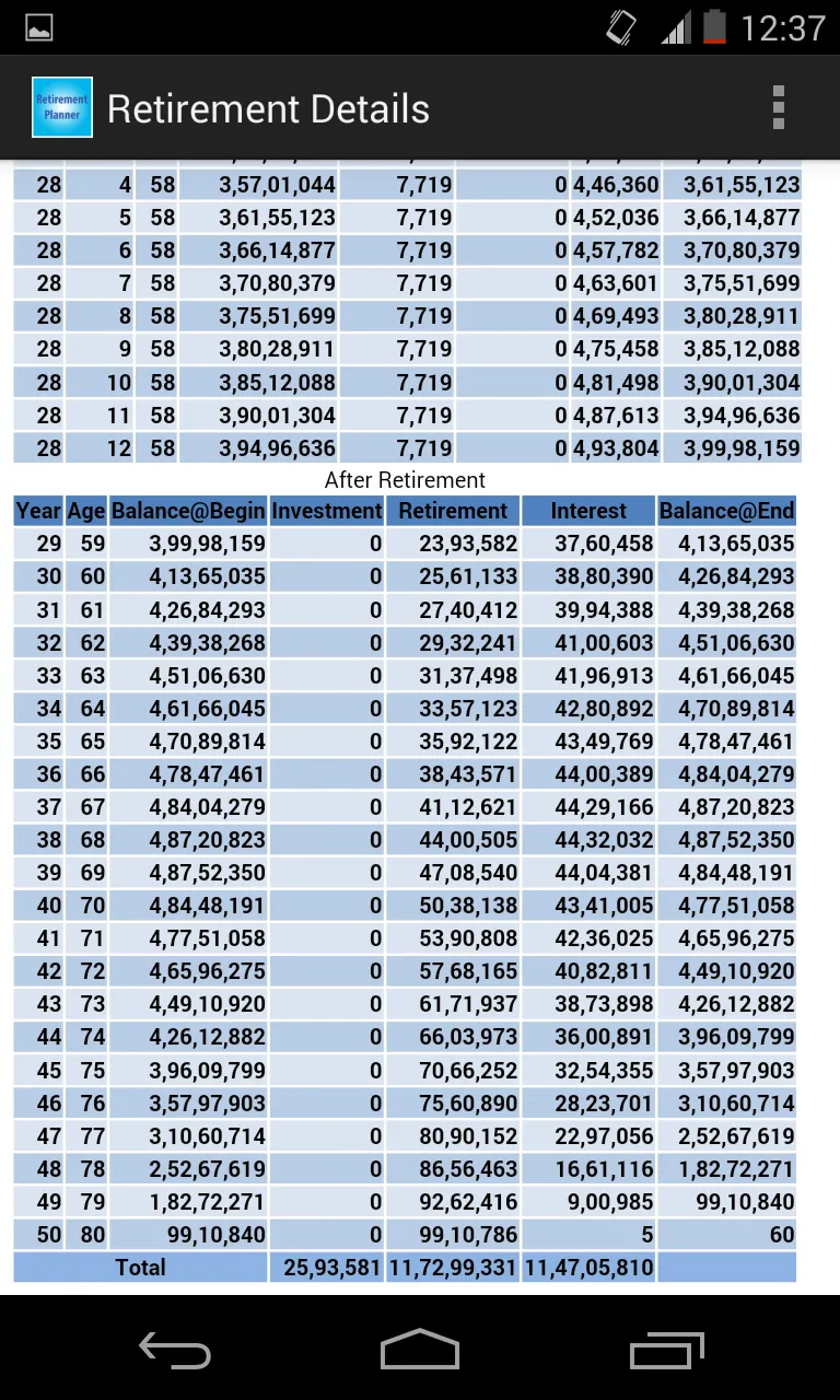 Financial Calculator | Indus Appstore | Screenshot