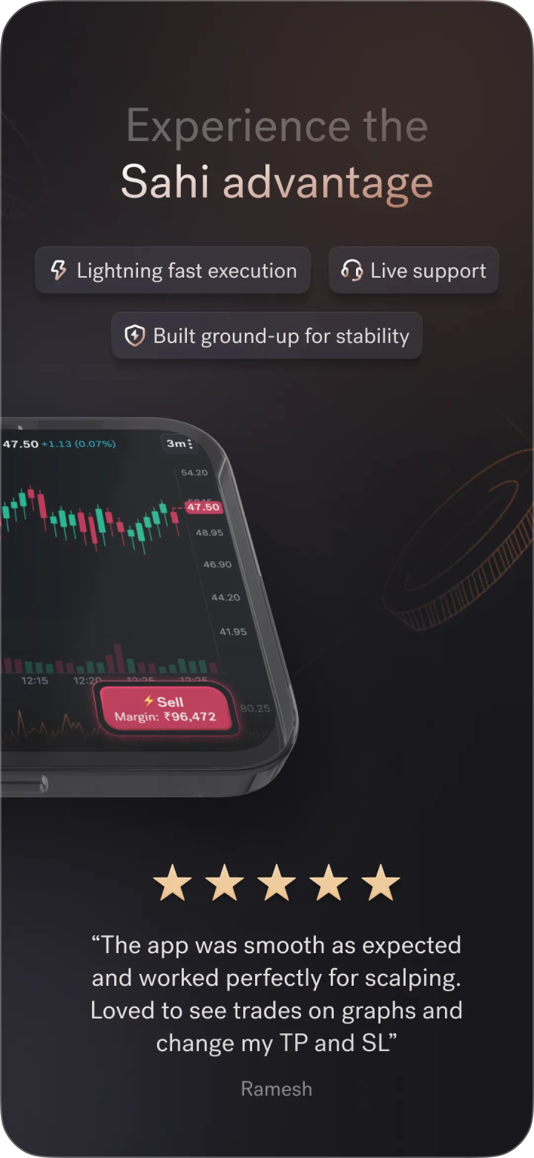 Sahi: Pro Trading | Stocks F&O | Indus Appstore | Screenshot