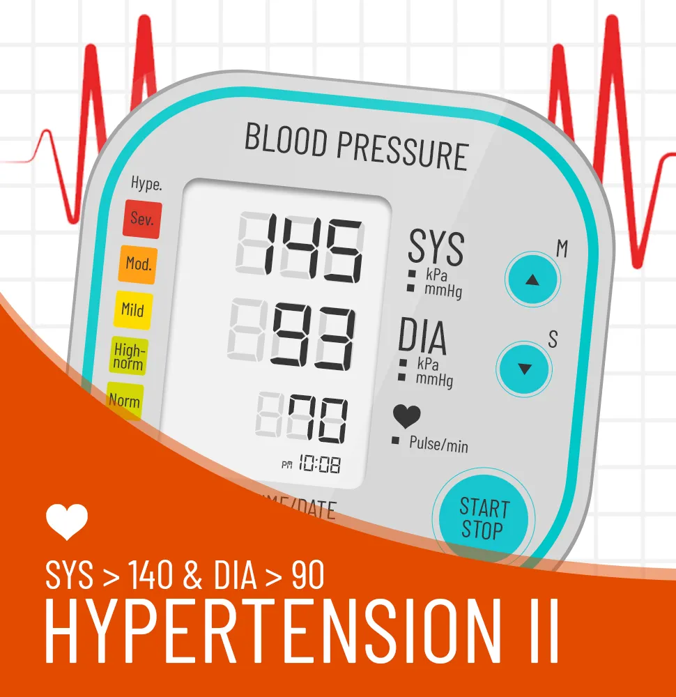 Blood Pressure Records Tracker | Indus Appstore | Screenshot