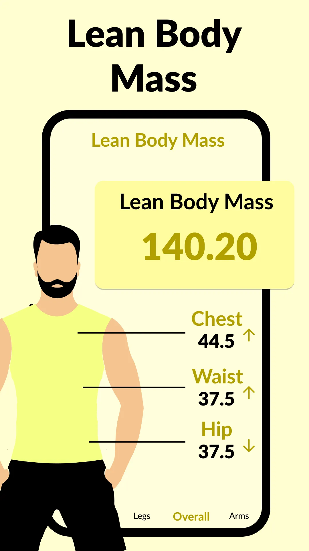 BMI Calculator & BMI Tracker | Indus Appstore | Screenshot