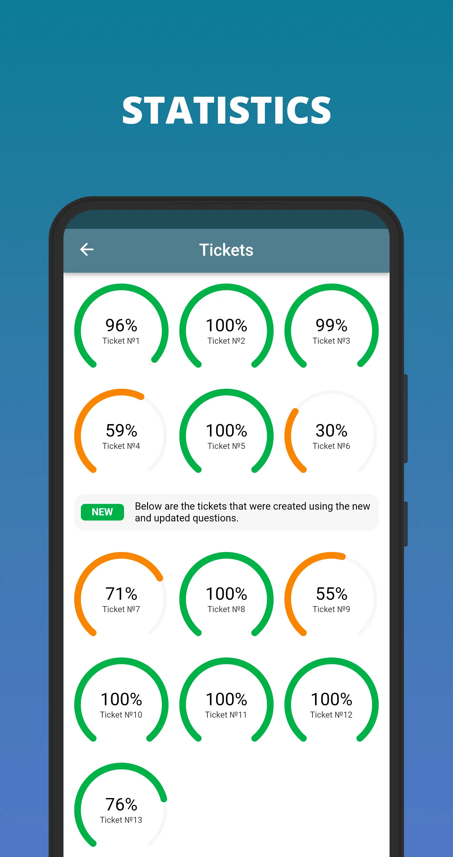 Canadian Citizenship Test 2024 | Indus Appstore | Screenshot