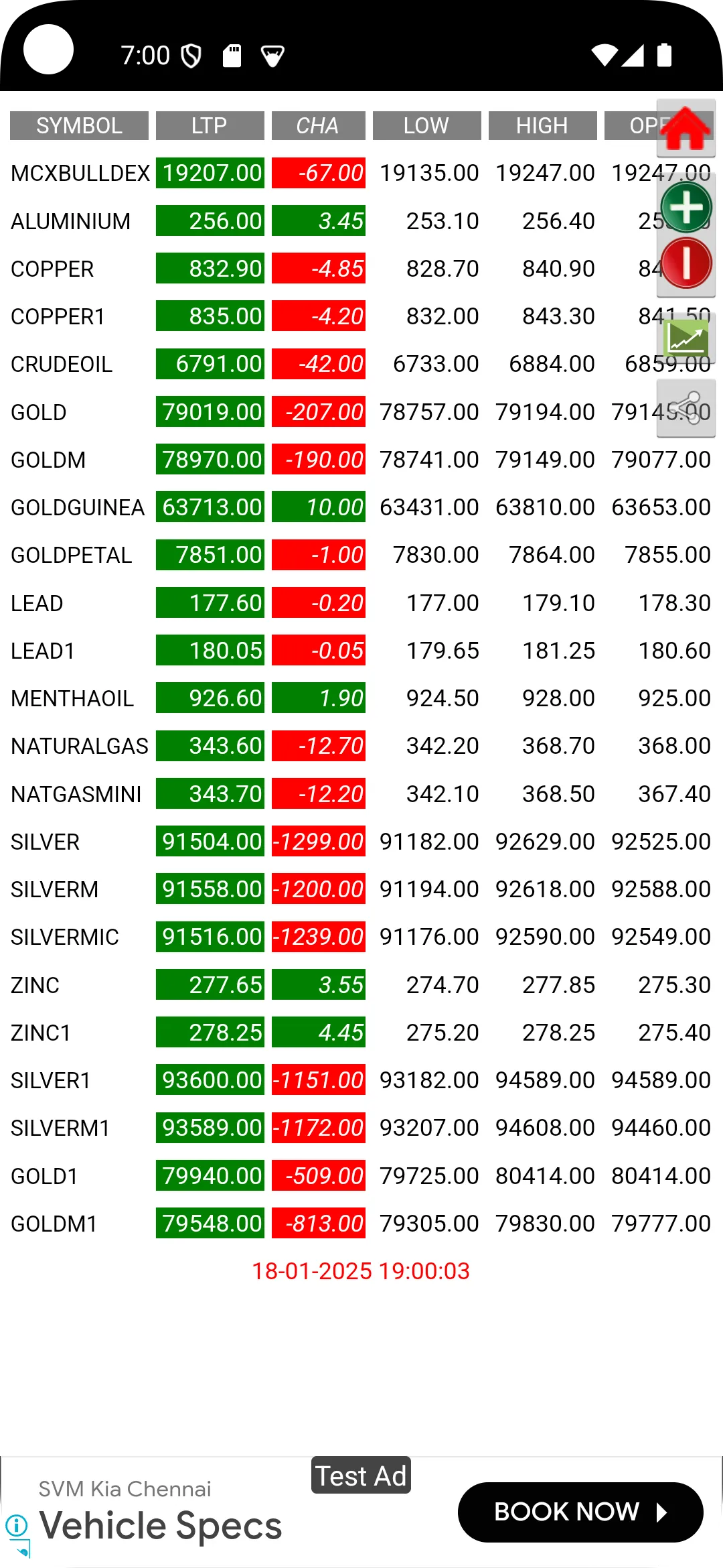 MCX Live Rates | Indus Appstore | Screenshot