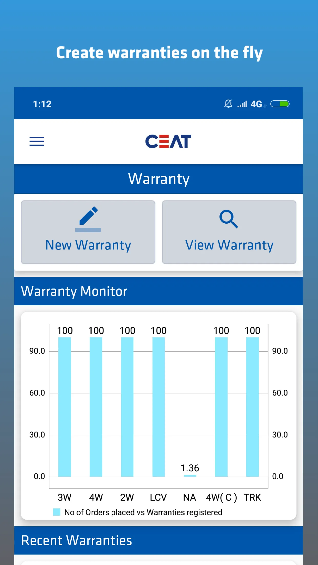 CEAT ASSIST | Indus Appstore | Screenshot