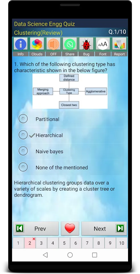 Data Science Quiz | Indus Appstore | Screenshot