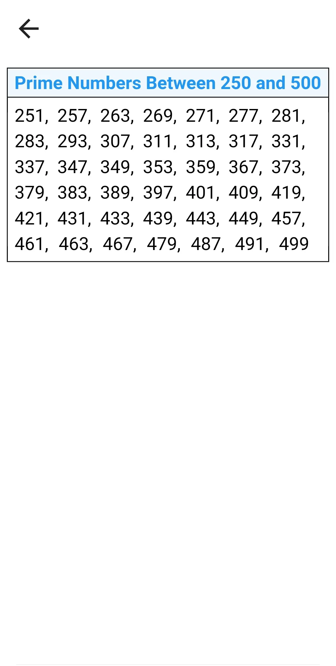 Prime Factorization, LCM & HCM | Indus Appstore | Screenshot