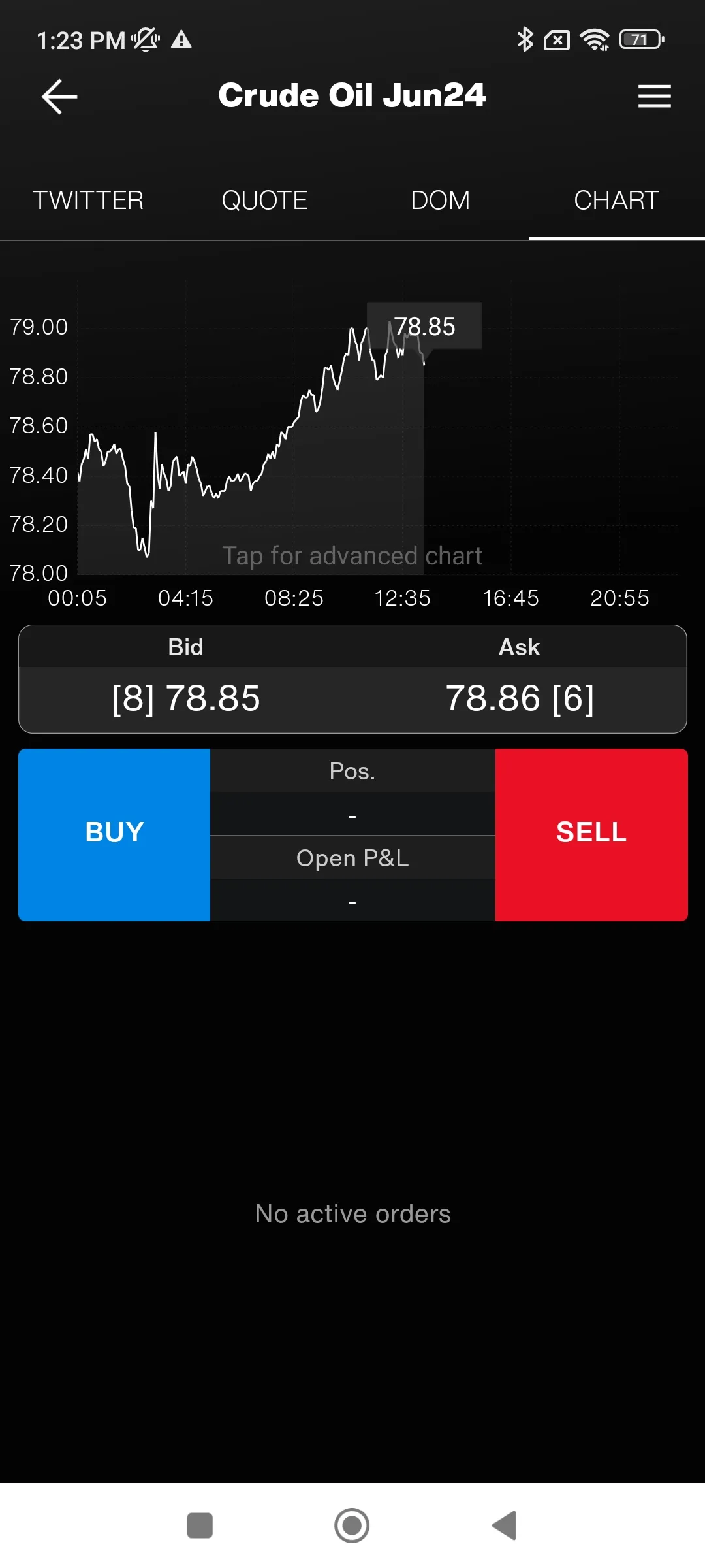 RJO Futures Pro Mobile | Indus Appstore | Screenshot