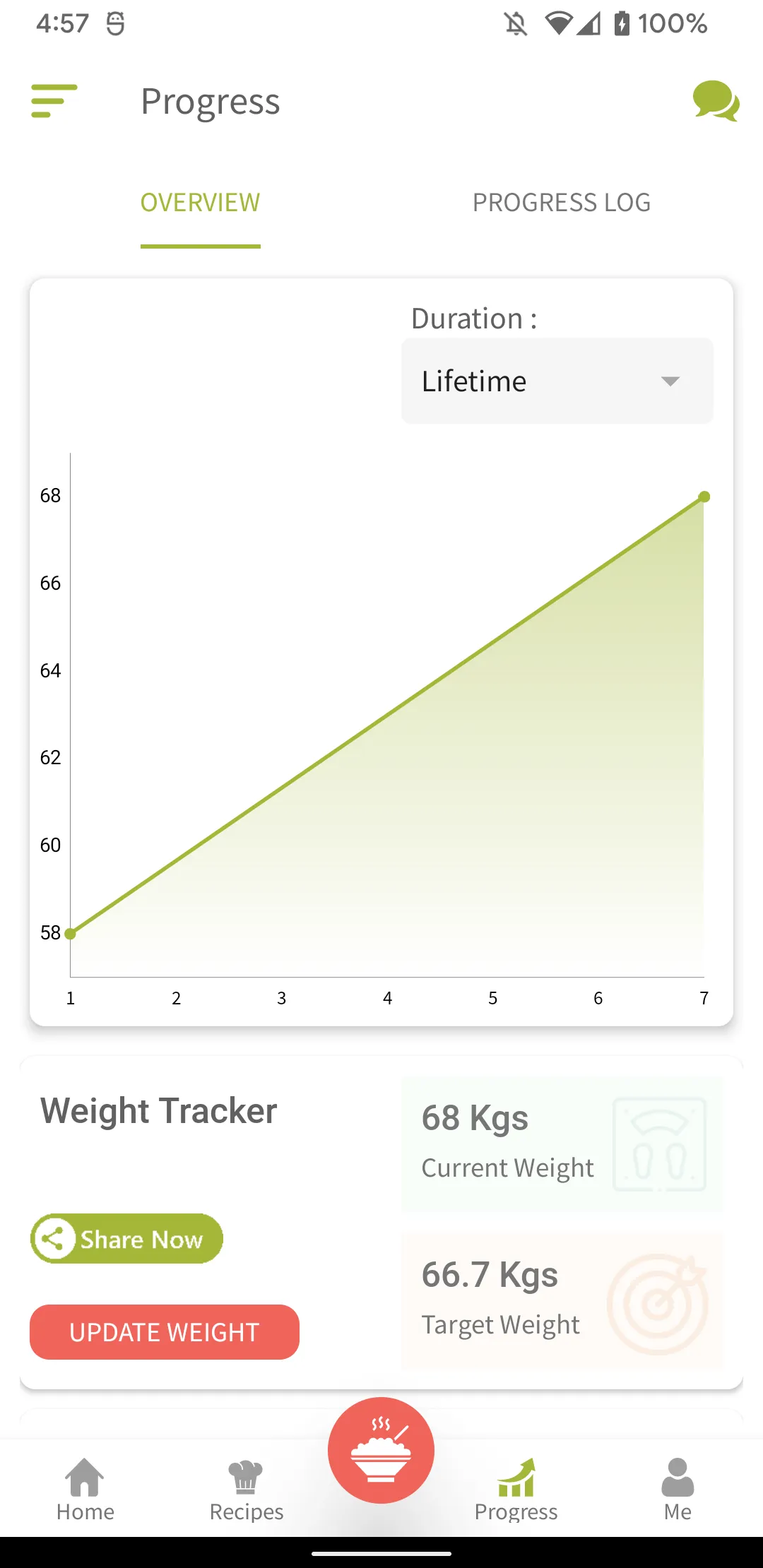 Nutrition Defined | Indus Appstore | Screenshot