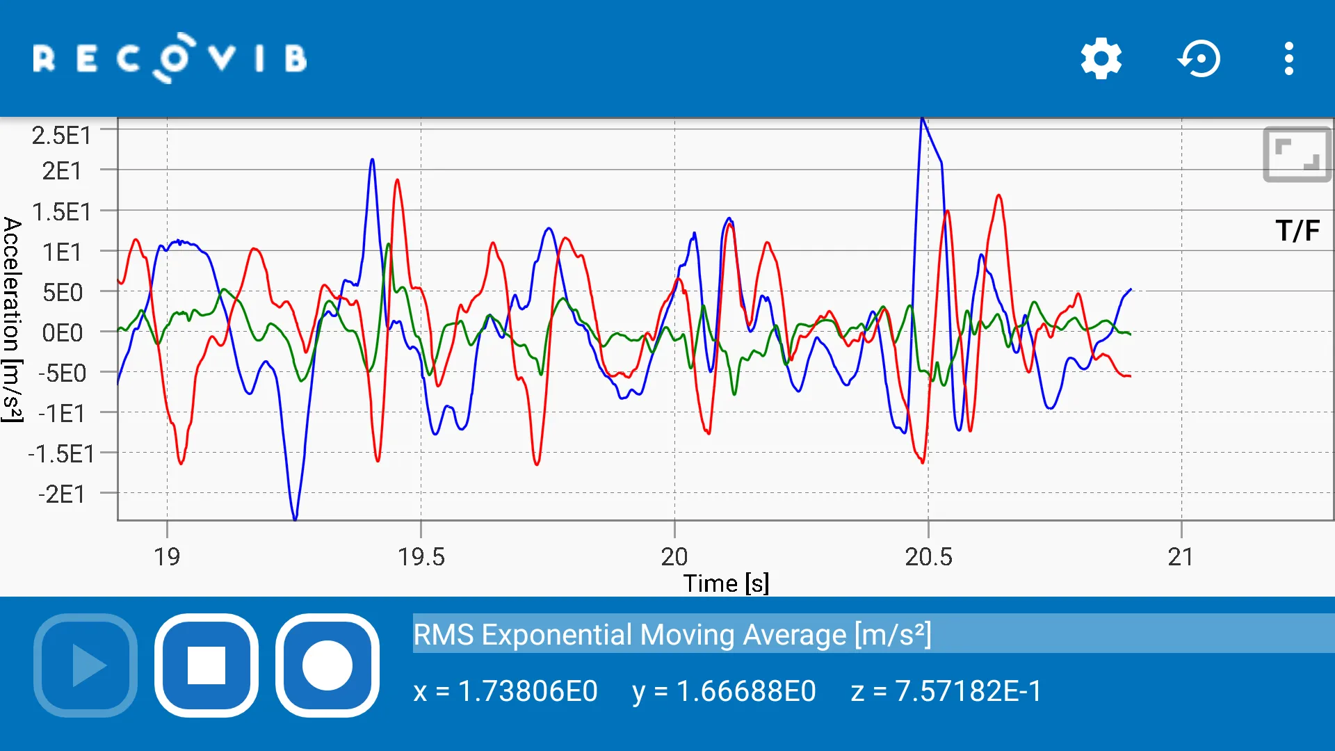 RECOVIB Feel | Indus Appstore | Screenshot