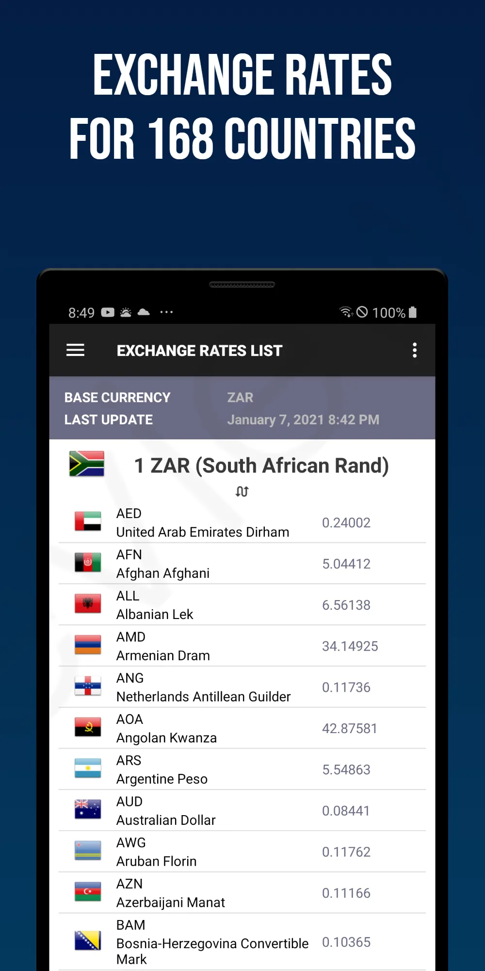 All Currency Converter | Indus Appstore | Screenshot