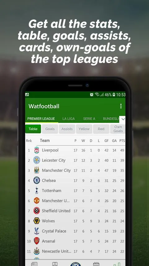 Watfootball | Indus Appstore | Screenshot