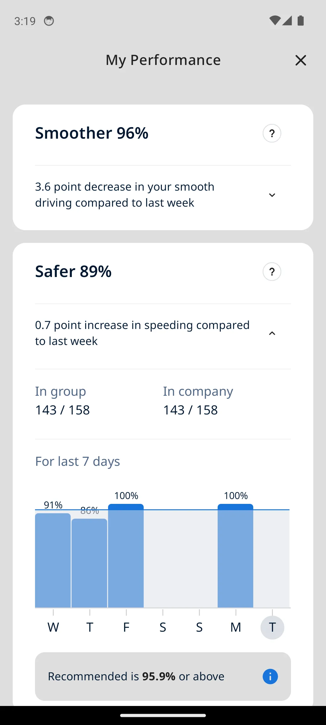 SmarterDriver | Indus Appstore | Screenshot