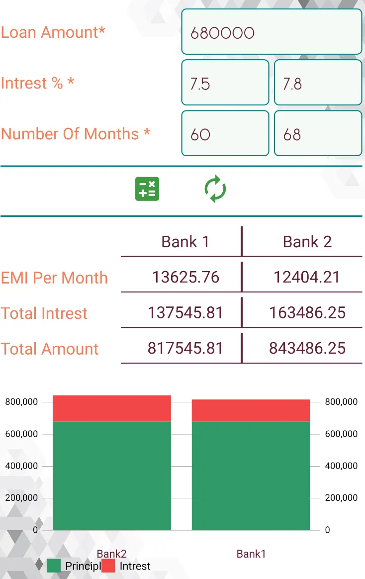 Financial Calculator-Converter | Indus Appstore | Screenshot