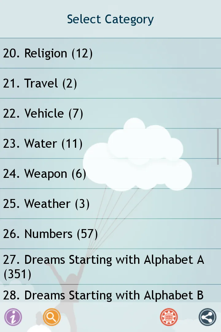 Dream Guide: Meaning of Dreams | Indus Appstore | Screenshot