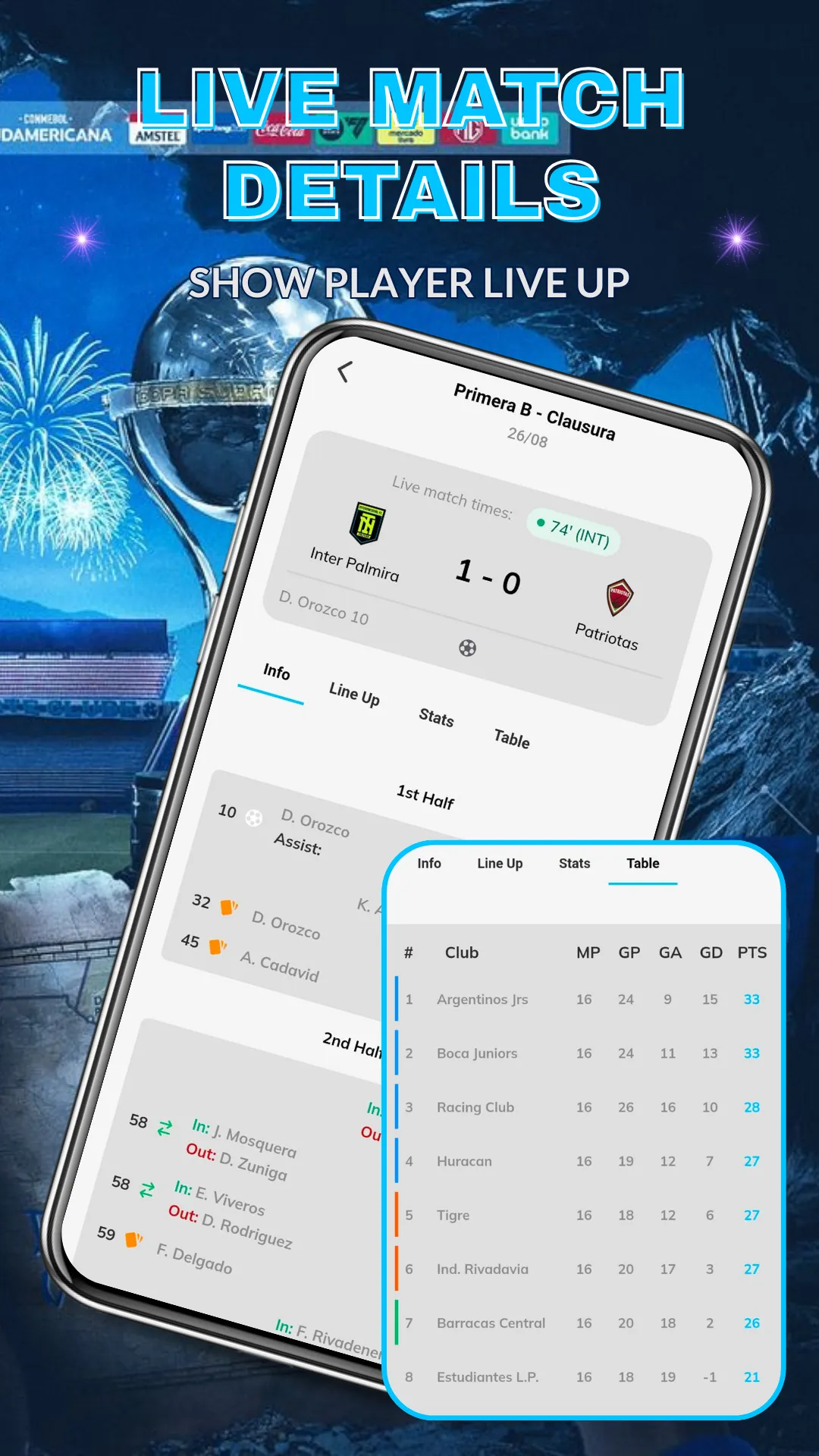 LiveScore – Football & Sports | Indus Appstore | Screenshot