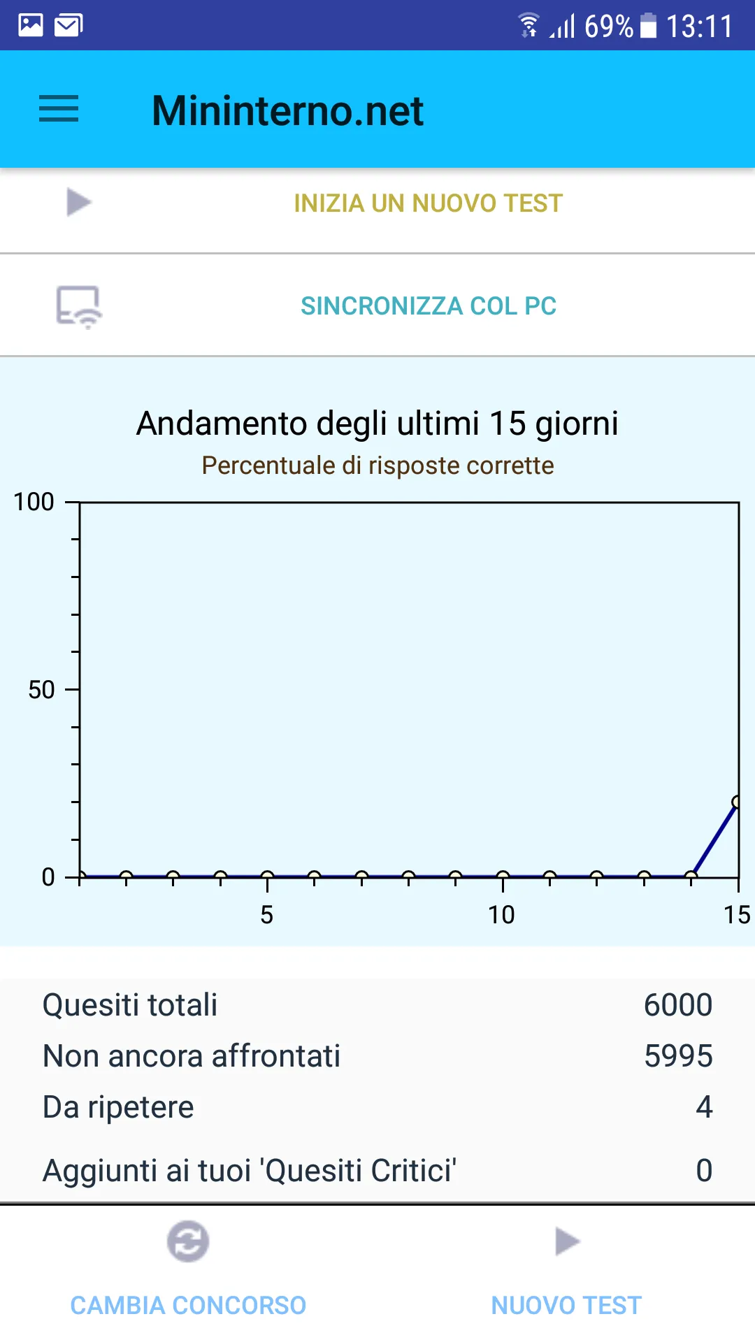 Mininterno Concorsi | Indus Appstore | Screenshot