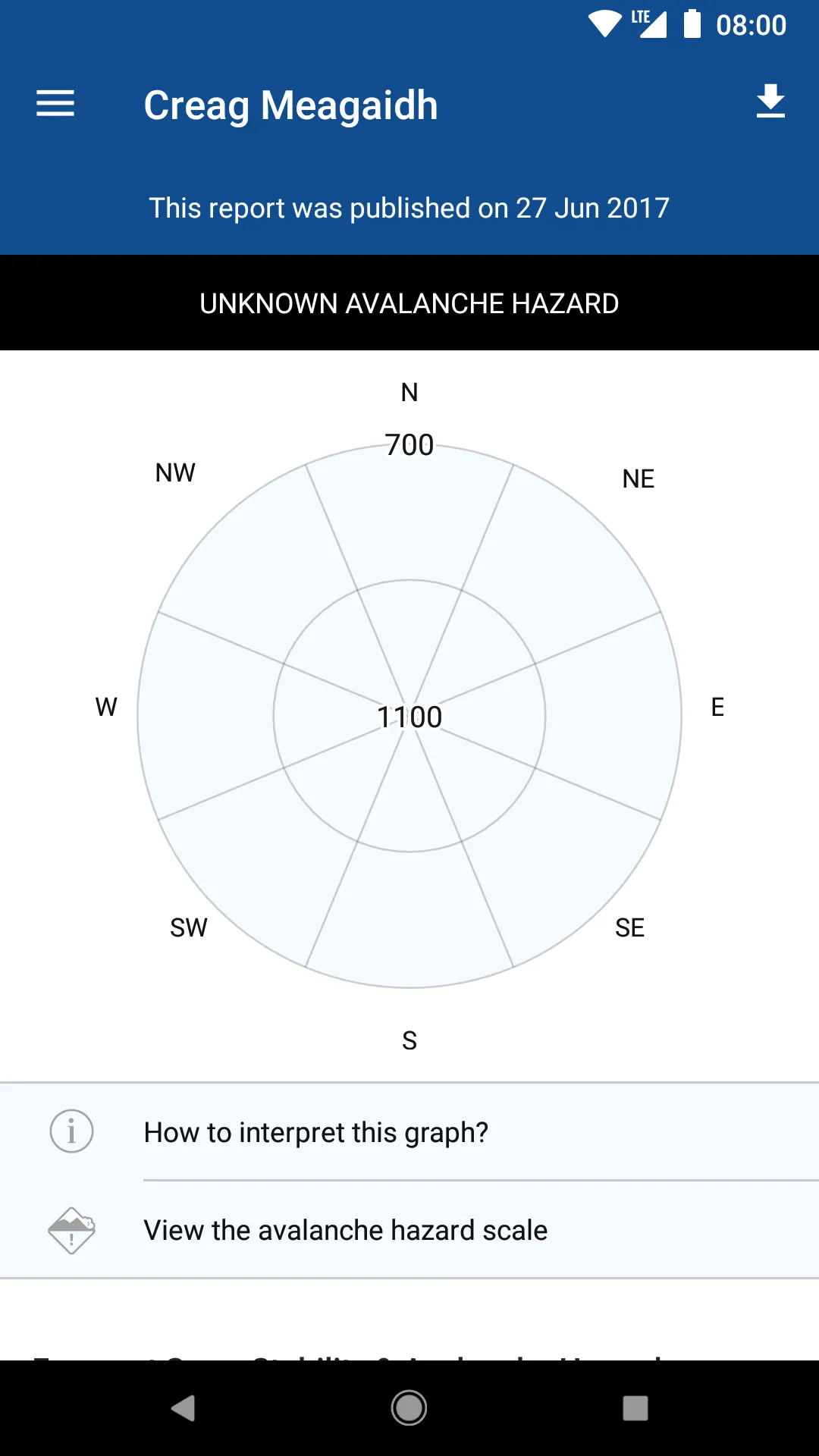 Be Avalanche Aware | Indus Appstore | Screenshot