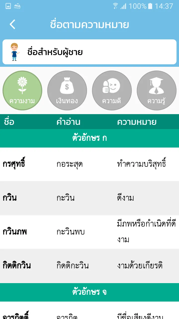 ตั้งชื่อมงคล - ตั้งชื่อลูก | Indus Appstore | Screenshot