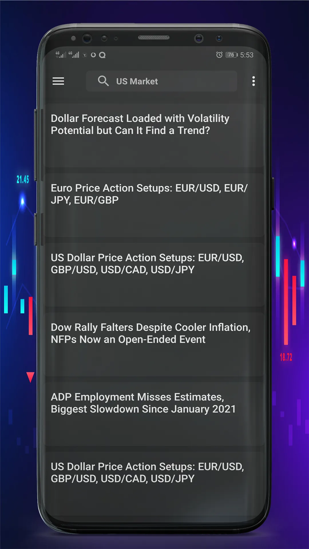 Forex Trading: Real-Time News | Indus Appstore | Screenshot