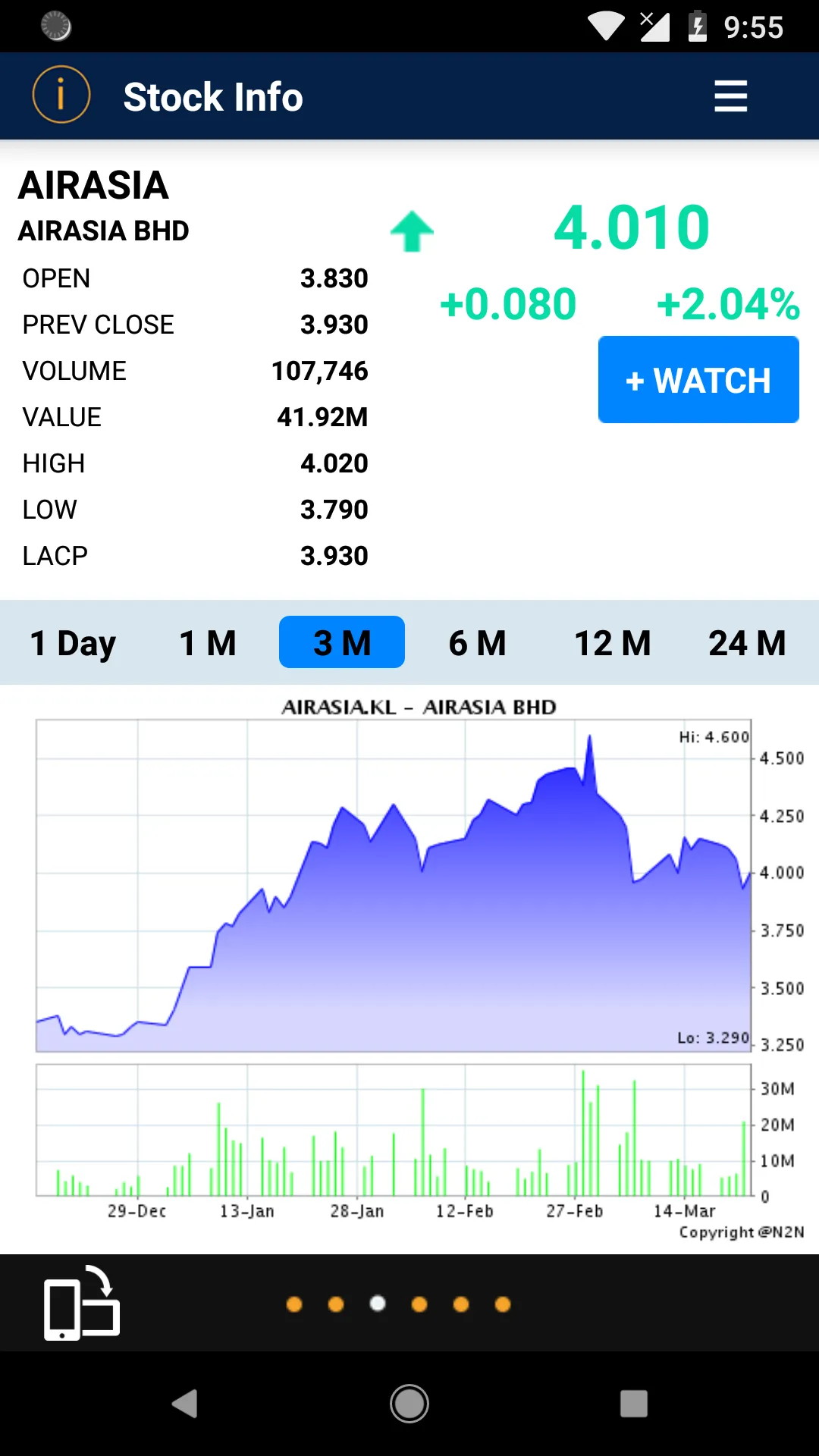 Apexetrade | Indus Appstore | Screenshot