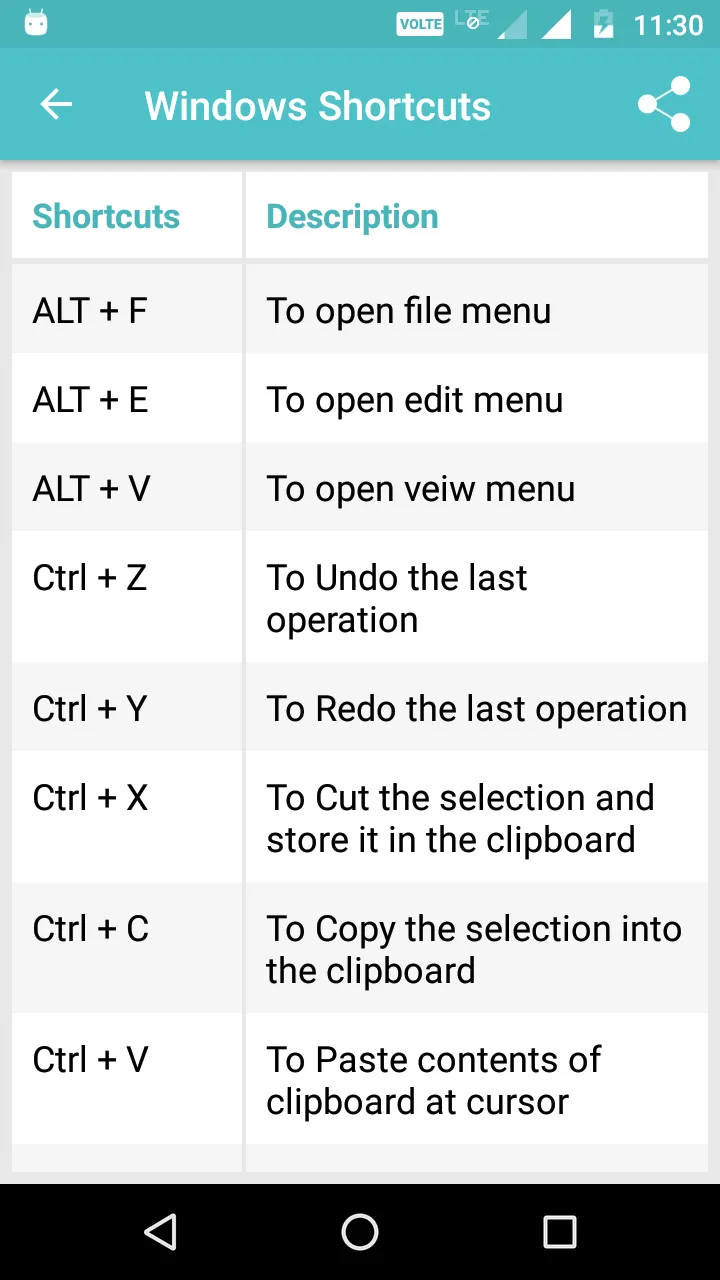 Keyboard Shortcuts | Indus Appstore | Screenshot