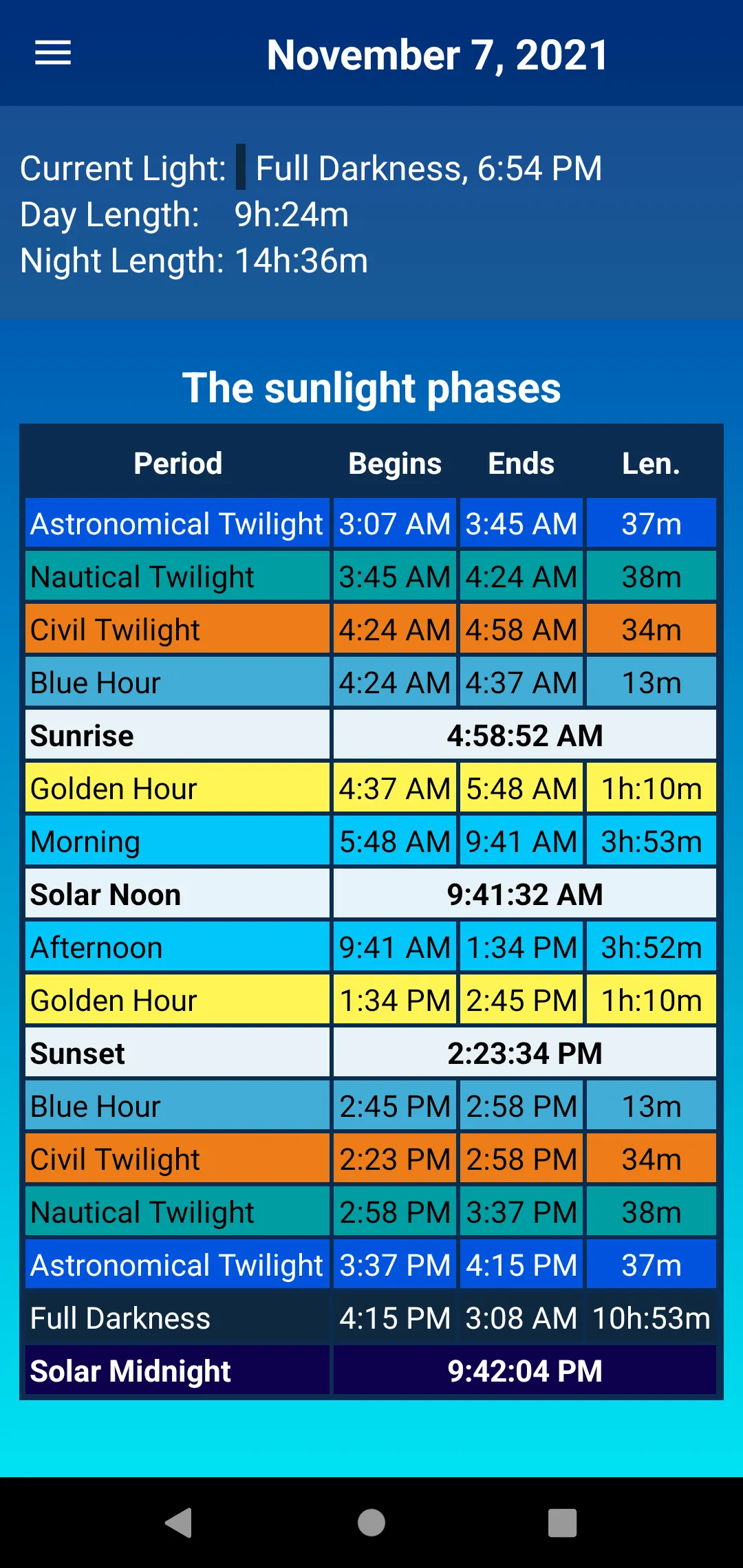 Moon Calendar | Indus Appstore | Screenshot