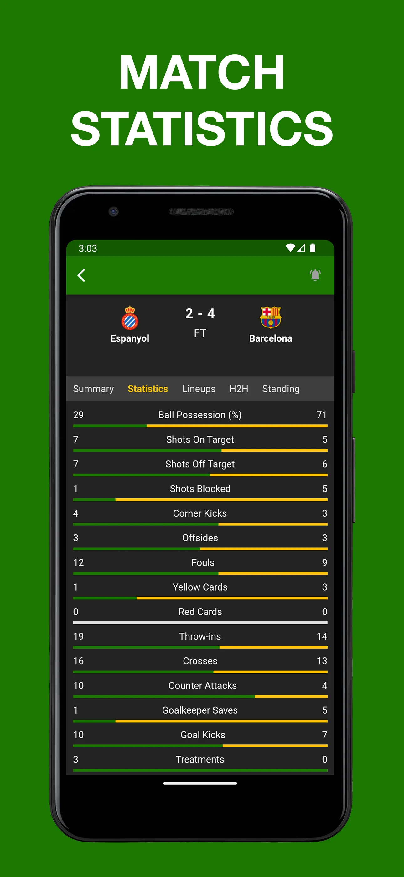 Fast Score: Football Livescore | Indus Appstore | Screenshot