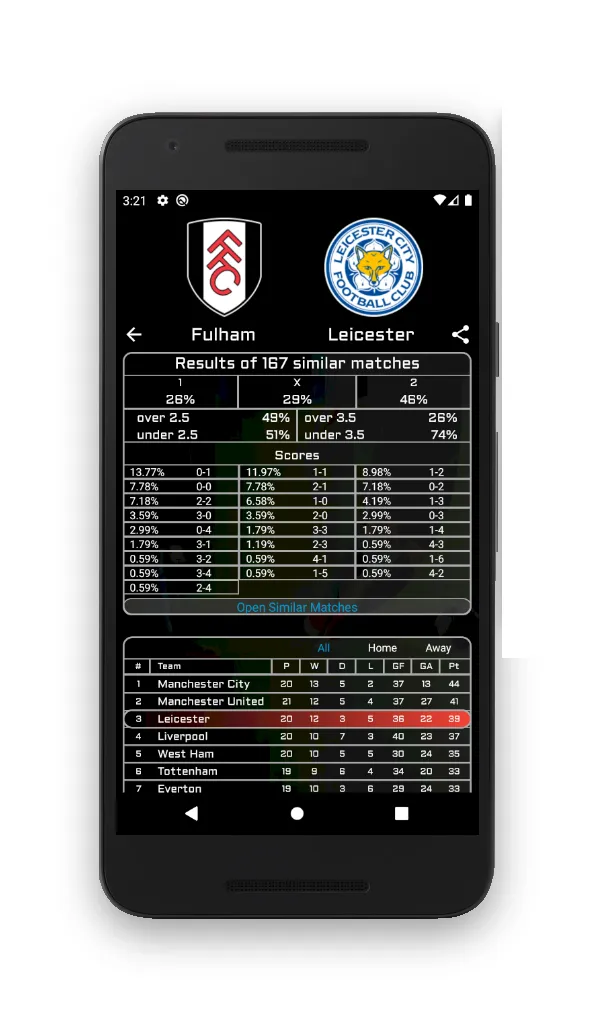 Goalytics - Football Analysis | Indus Appstore | Screenshot