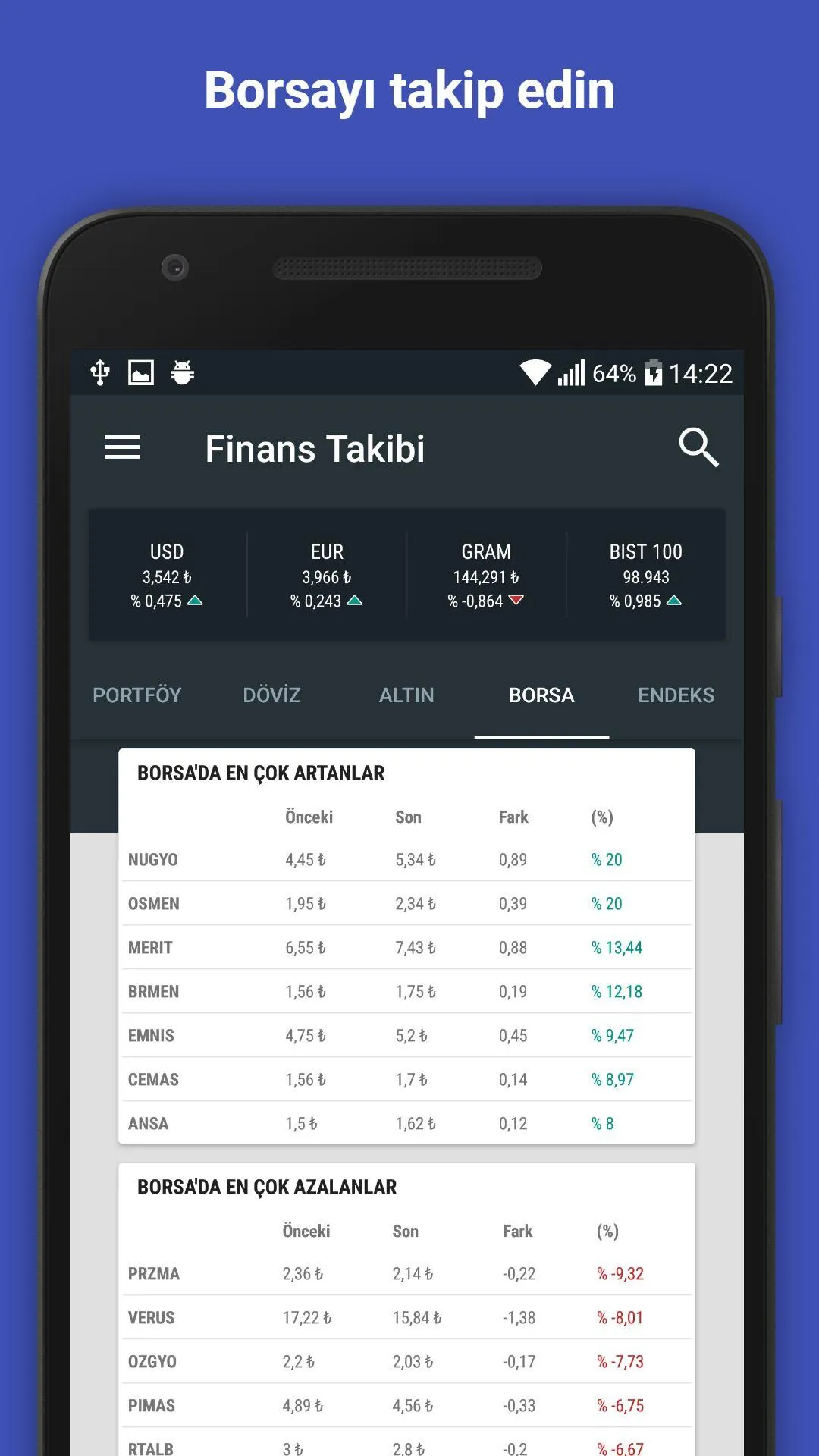 Finance Tracking - Currency |  | Indus Appstore | Screenshot