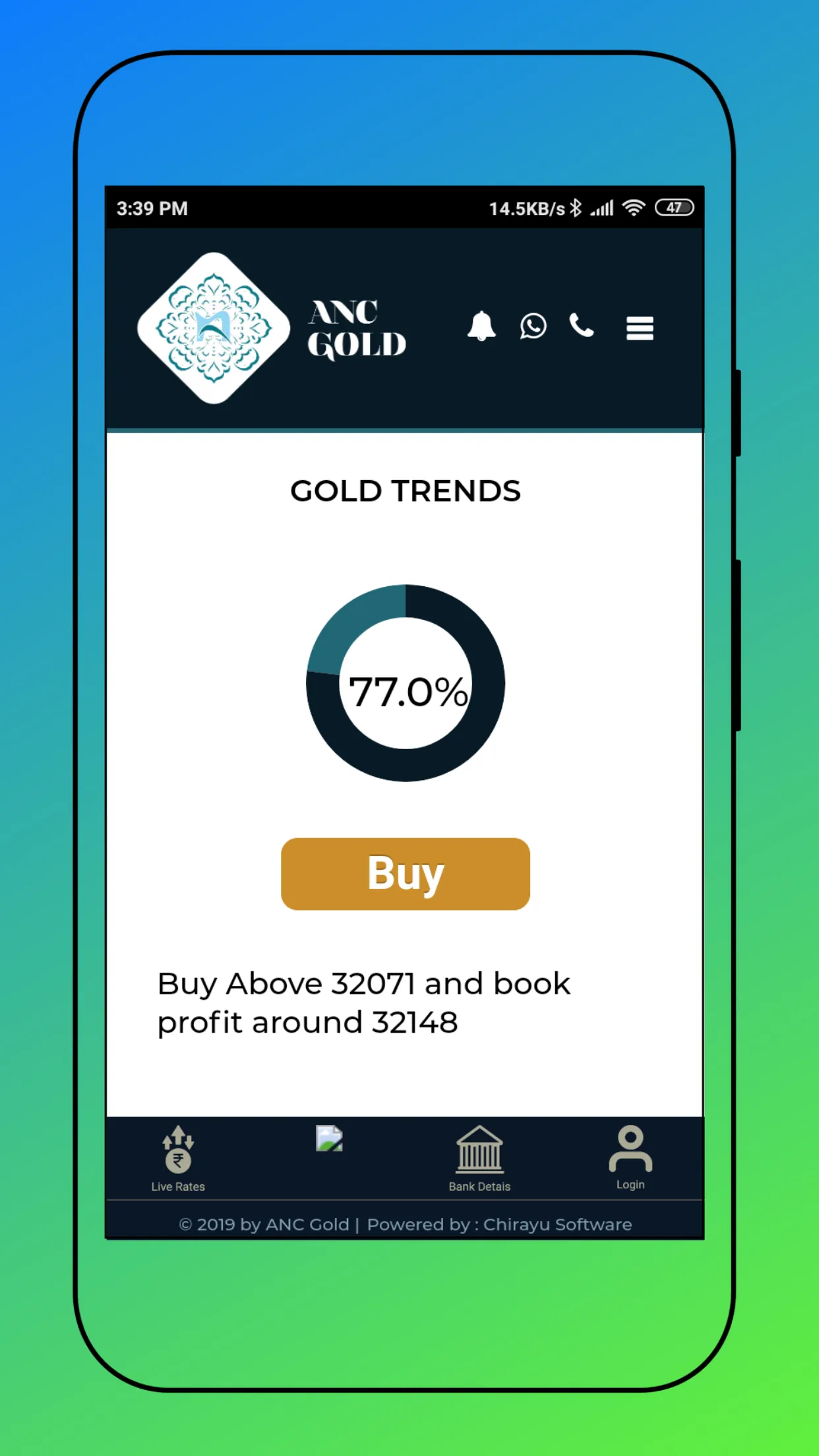 ANC Gold - Mumbai Bullion Live | Indus Appstore | Screenshot