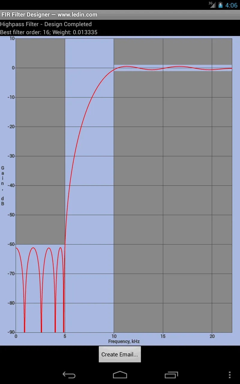 FIR Filter Designer | Indus Appstore | Screenshot