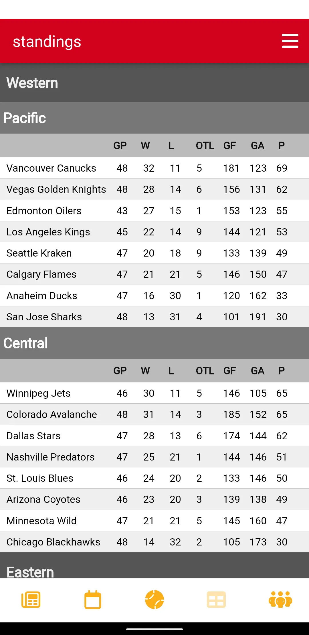 Calgary Hockey - Flames Ed. | Indus Appstore | Screenshot