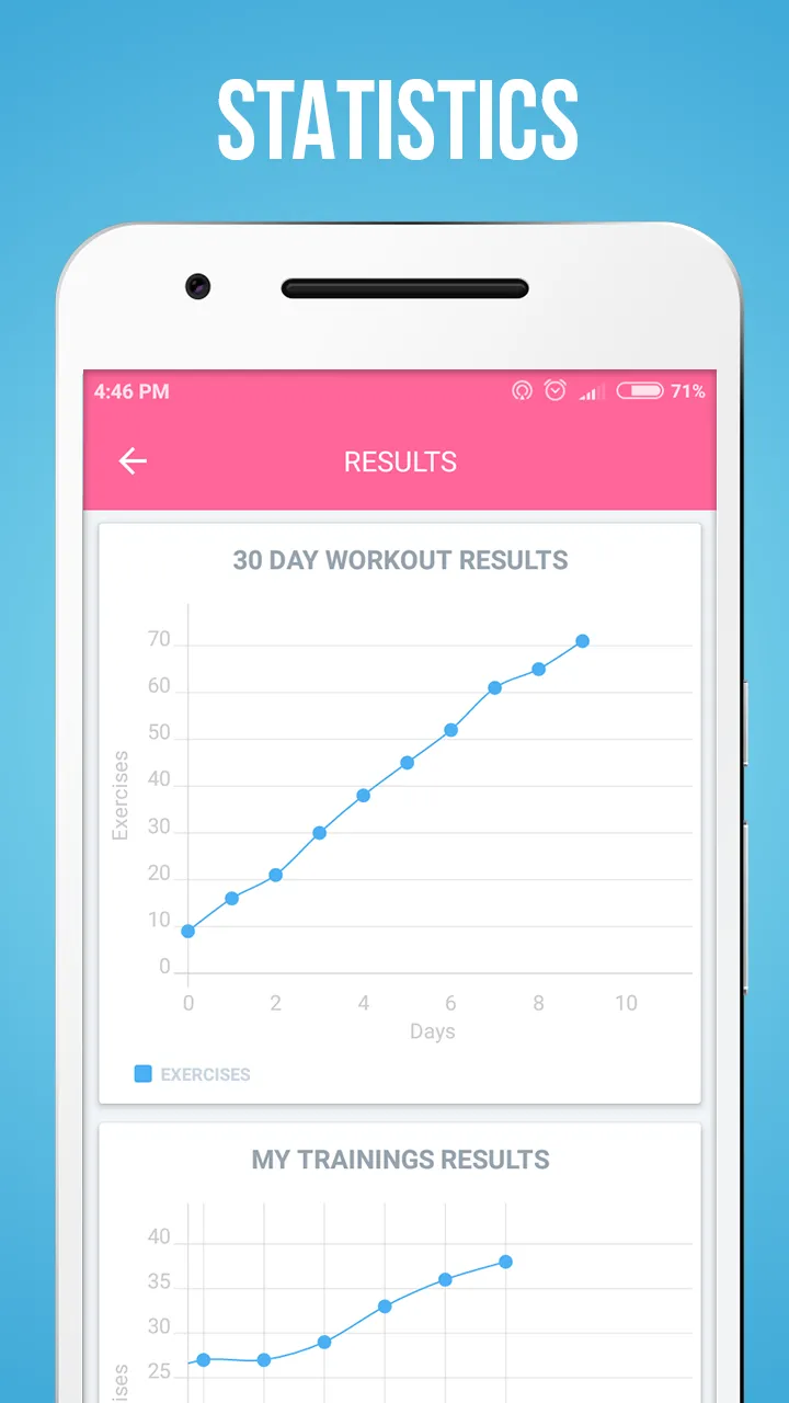 Fitness For Women | Indus Appstore | Screenshot