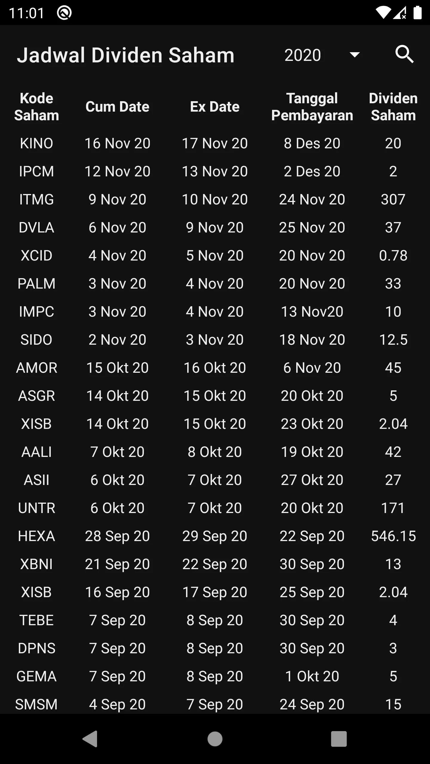 Jadwal Dividen Saham 2024 | Indus Appstore | Screenshot