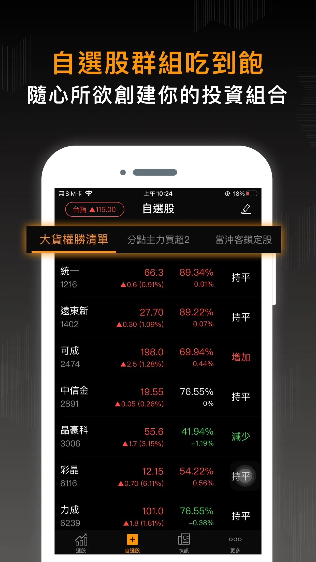 股市籌碼K線大股東-跟著大股東買股票 | Indus Appstore | Screenshot