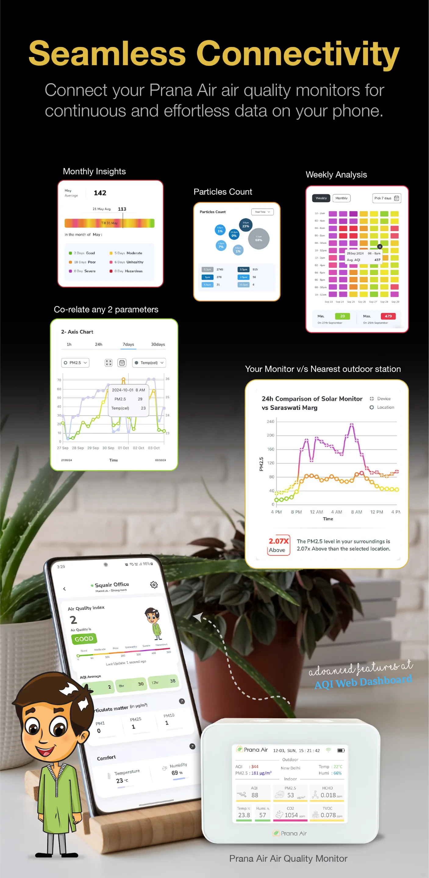 AQI (Air Quality Index) | Indus Appstore | Screenshot