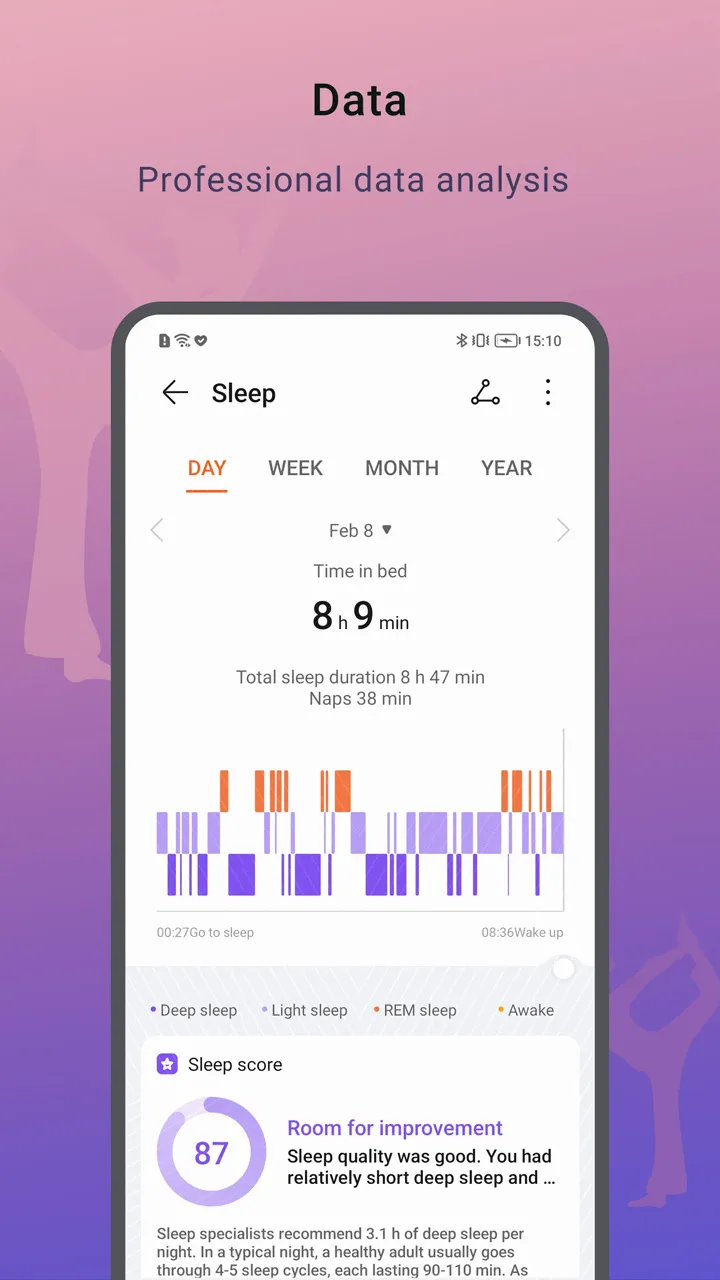 HONOR Health | Indus Appstore | Screenshot