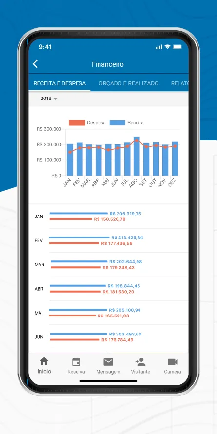 Seven Condominios | Indus Appstore | Screenshot