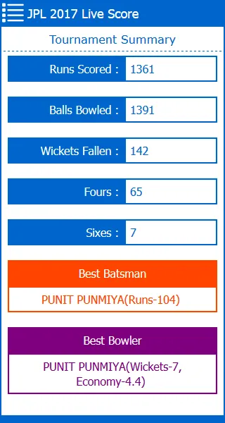 Jain Premier League, Sangli | Indus Appstore | Screenshot