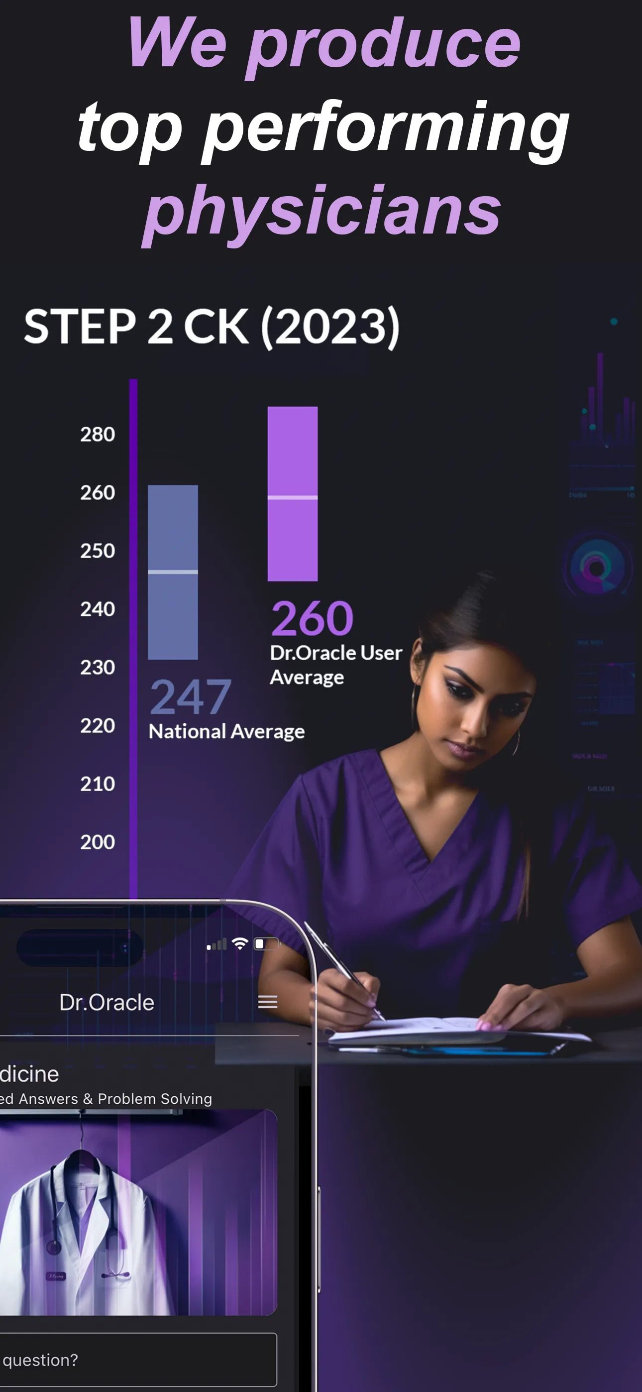 Dr.Oracle AI Medical Assistant | Indus Appstore | Screenshot