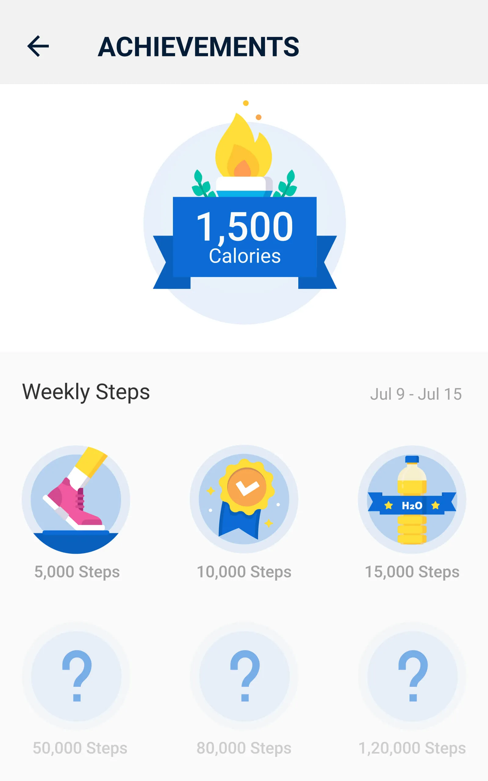 Pedometer - Step Counter | Indus Appstore | Screenshot