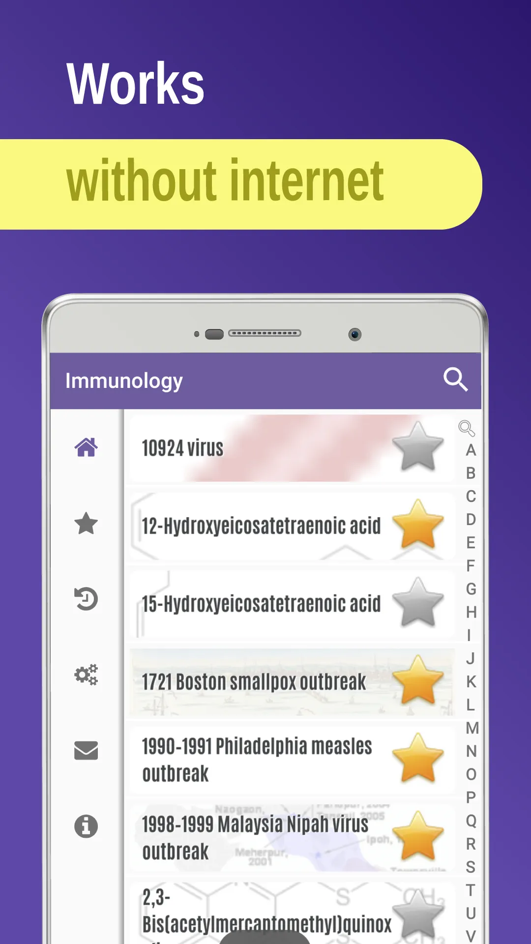 Immunology & Virology | Indus Appstore | Screenshot