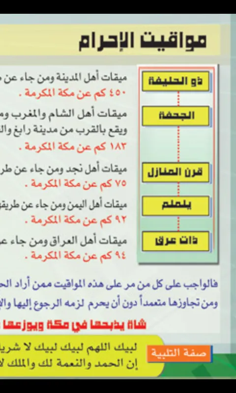 مناسك الحج و العمرة بطريقة سهل | Indus Appstore | Screenshot