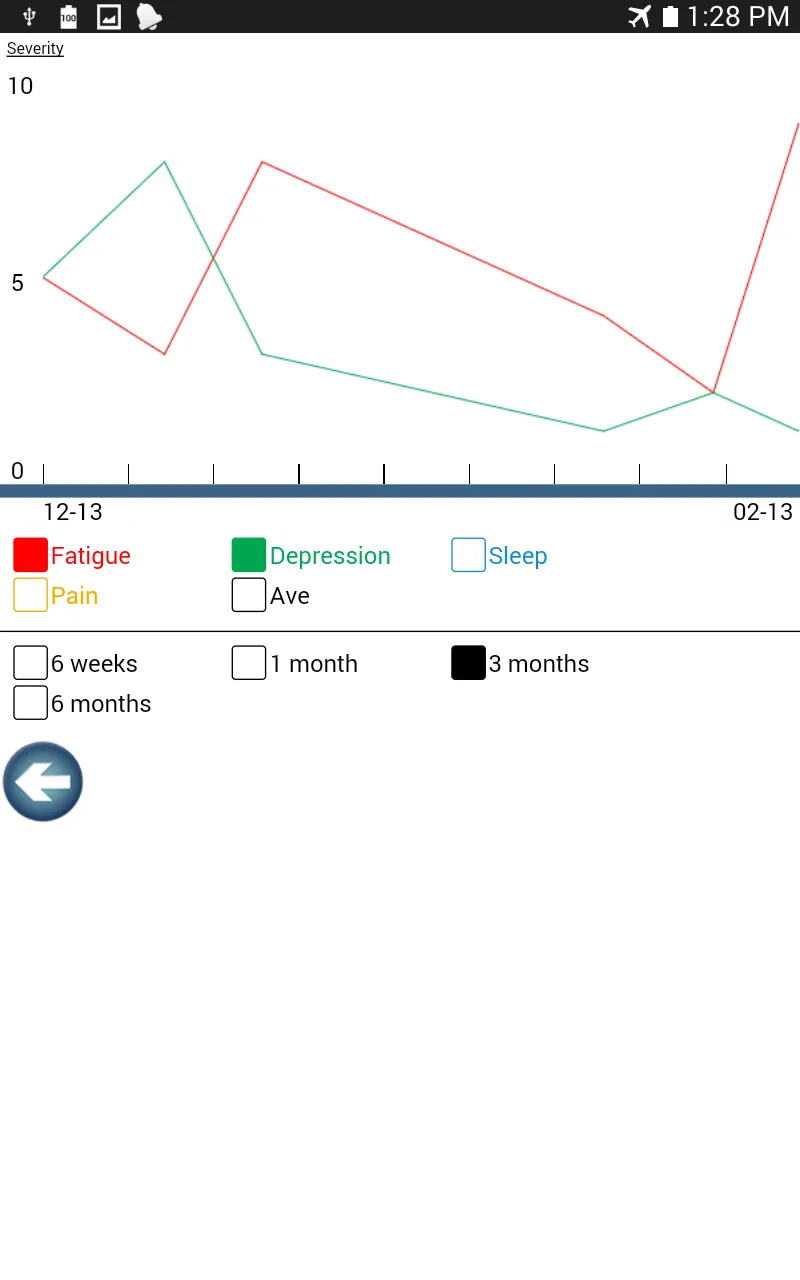 MeTime Acupressure | Indus Appstore | Screenshot