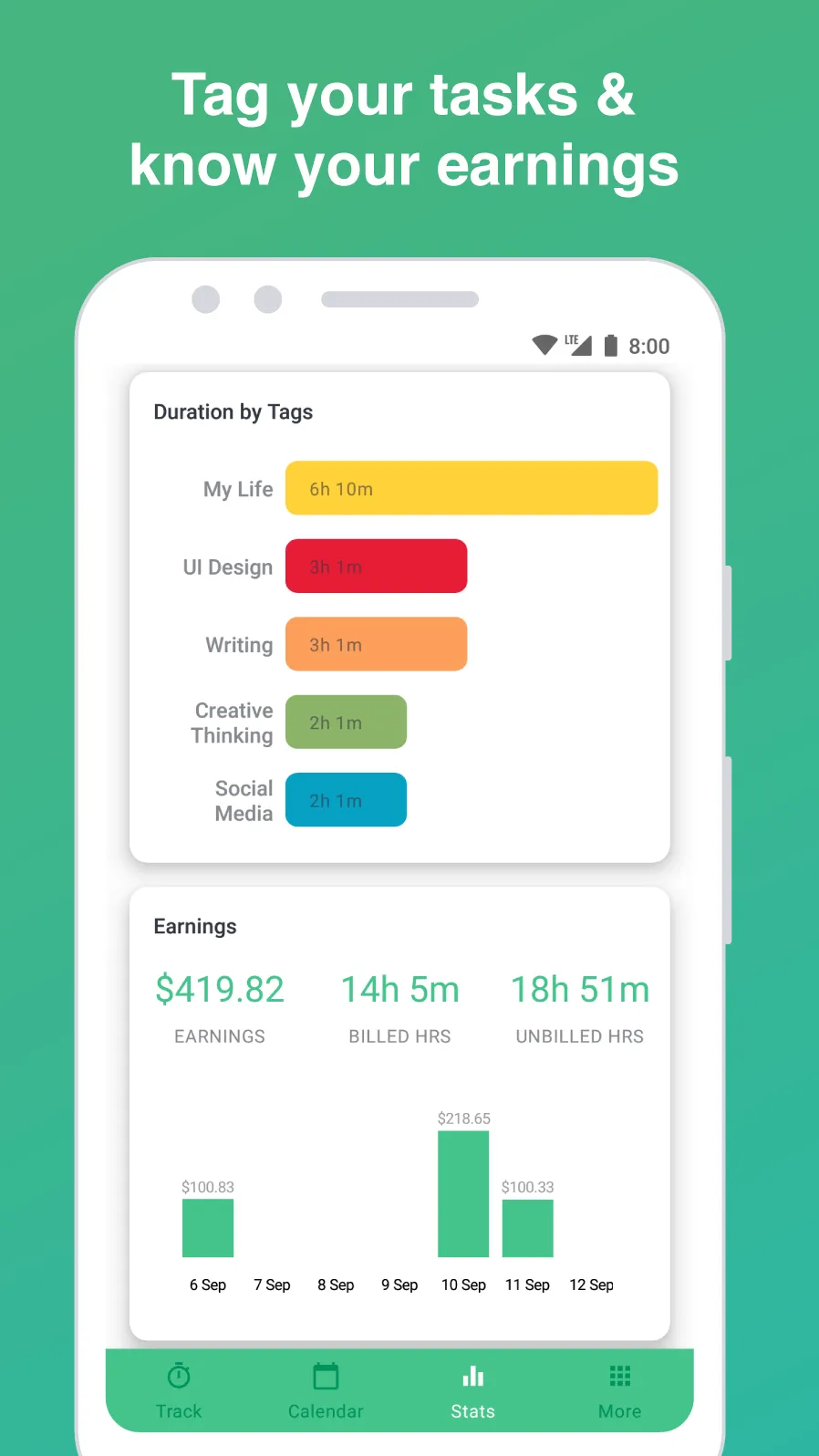 HourBuddy - Work Time Tracker | Indus Appstore | Screenshot