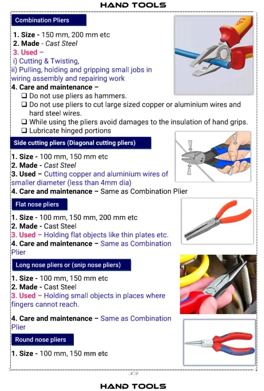 ITI ELECTRICIAN NOTES | Indus Appstore | Screenshot