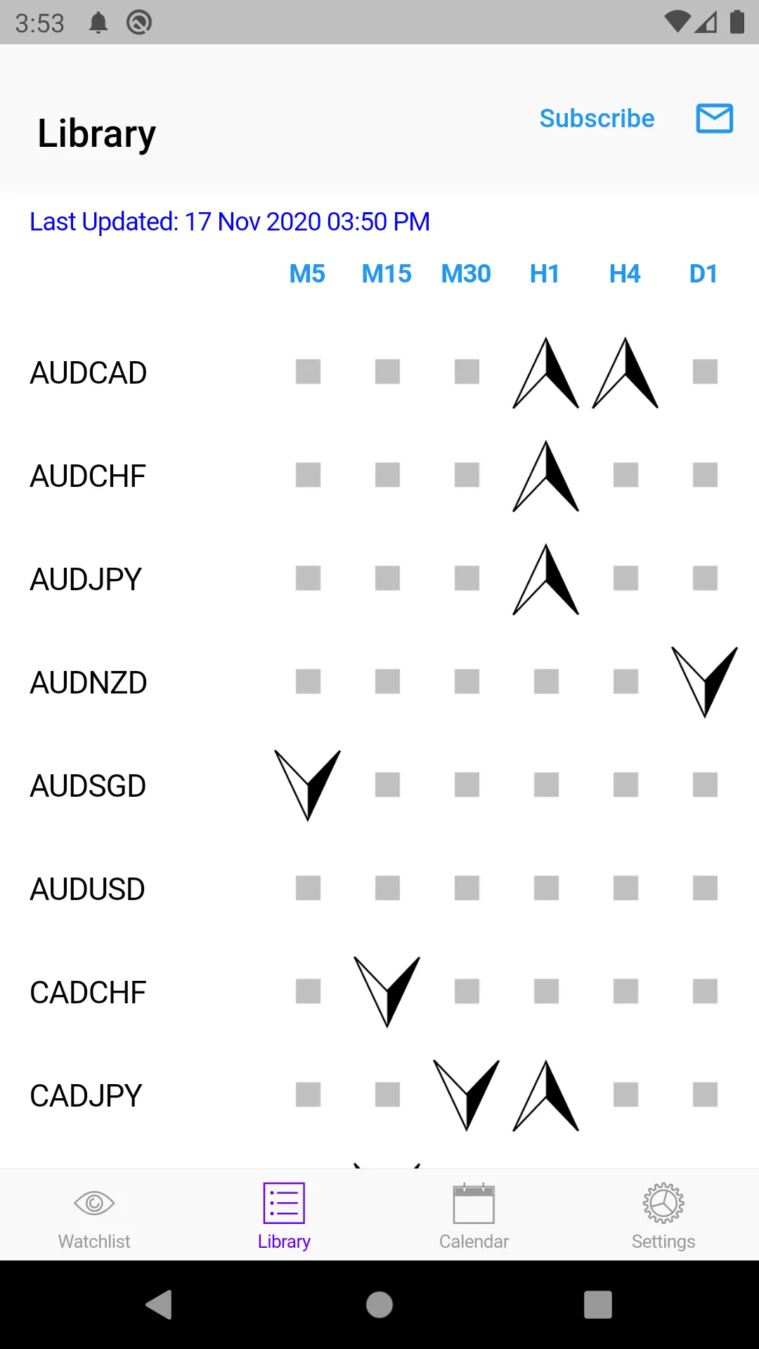 Easy Fractals | Indus Appstore | Screenshot