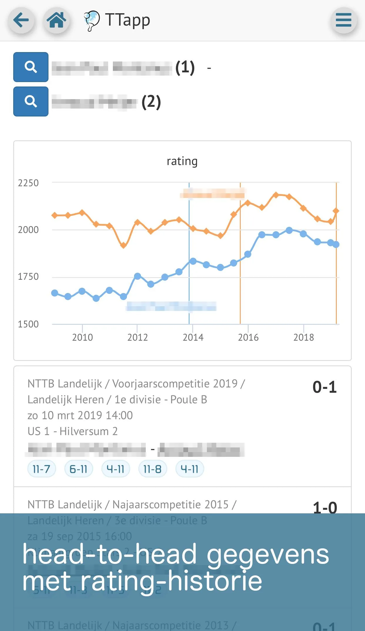 TTapp | Indus Appstore | Screenshot