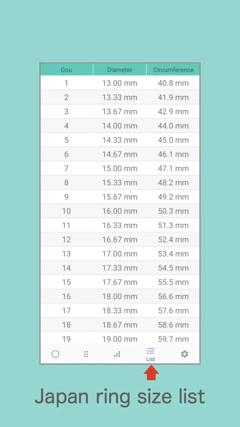 Ring Sizer for Japan. | Indus Appstore | Screenshot