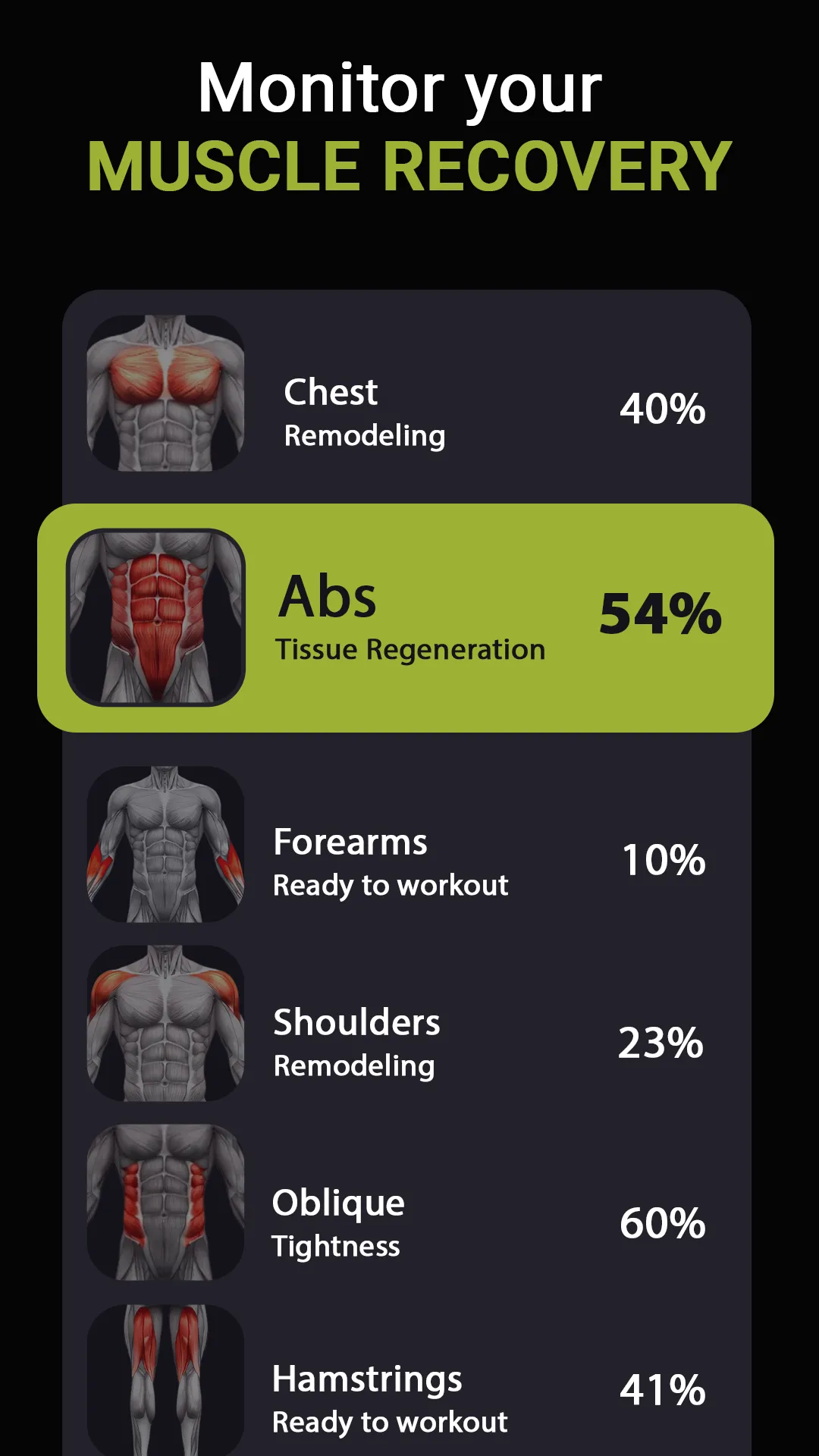 Personal Trainer Home Workout | Indus Appstore | Screenshot