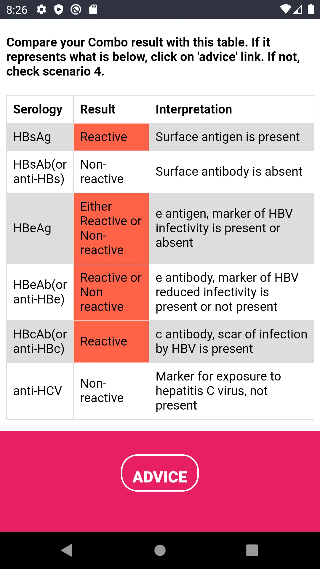 HepB Combo Tool | Indus Appstore | Screenshot